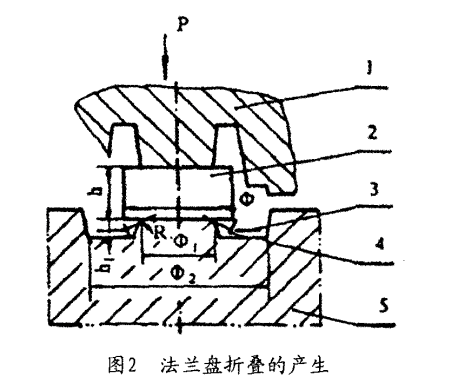 QQ؈D20150415092552.gif